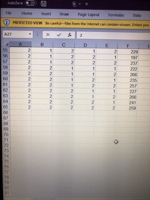 Solved QUESTION 2 Given the data the provided Excel file, | Chegg.com