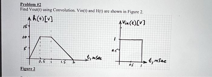 Solved i have attached a similar question with the answer | Chegg.com
