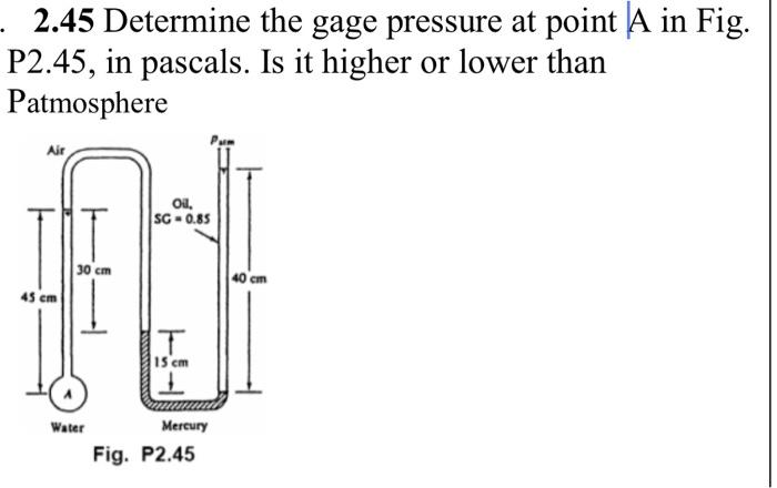 Solved 2.45 Determine the gage pressure at point A in Fig. | Chegg.com