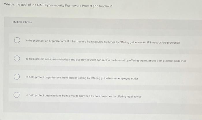 Solved What is the goal of the NIST Cybersecurity Framework | Chegg.com