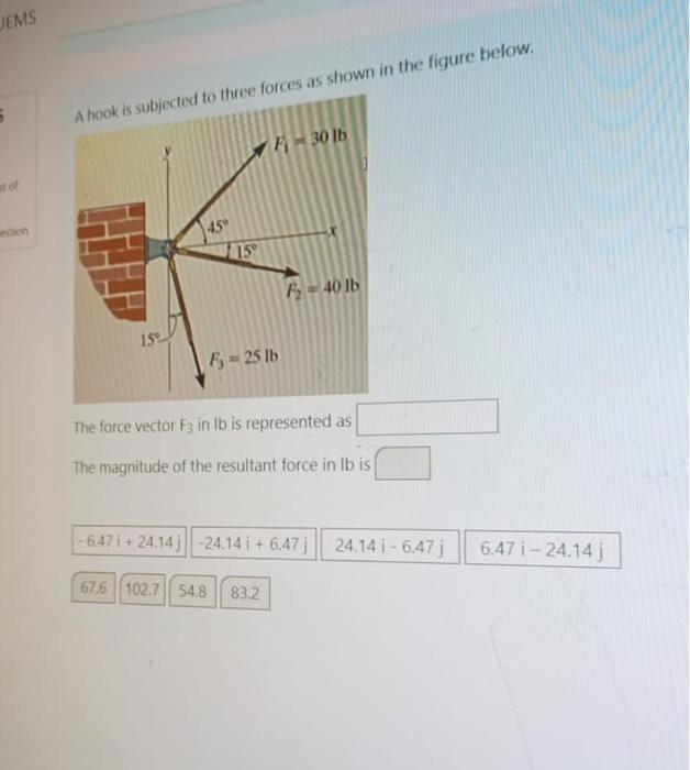 Solved Three Forces As Shown In The Figure Below: The Force | Chegg.com