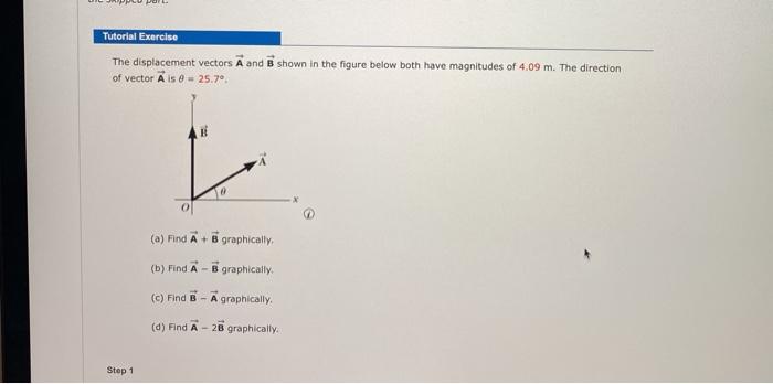Solved Tutorial Exercise The displacement vectors A and B | Chegg.com