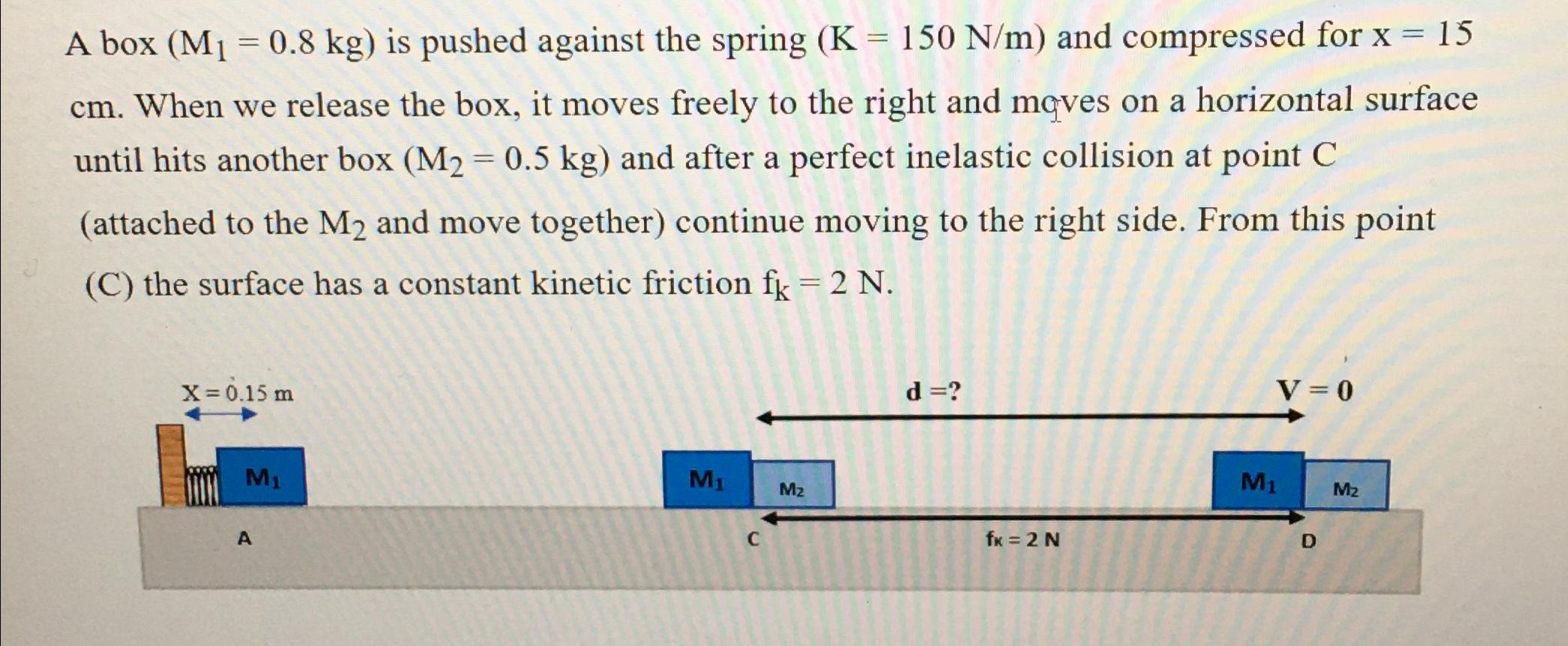 Solved A box )=(0.8(kg) ﻿is pushed against the spring | Chegg.com
