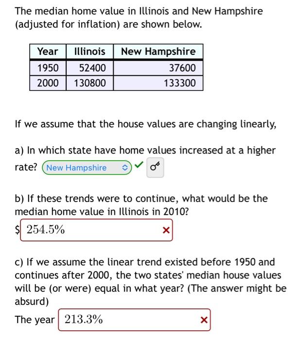 Solved The median home value in Illinois and New Hampshire