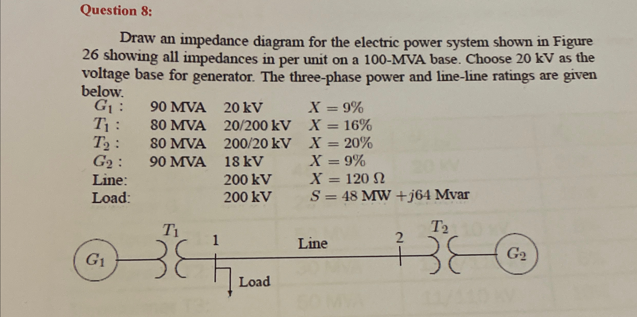 Solved Question 8:Draw an impedance diagram for the electric | Chegg.com