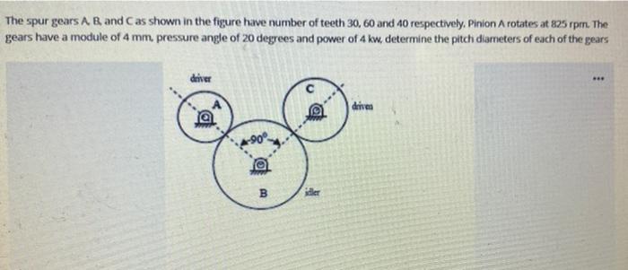 Solved The Spur Gears A B And Cas Shown The Previous Figure Chegg Com