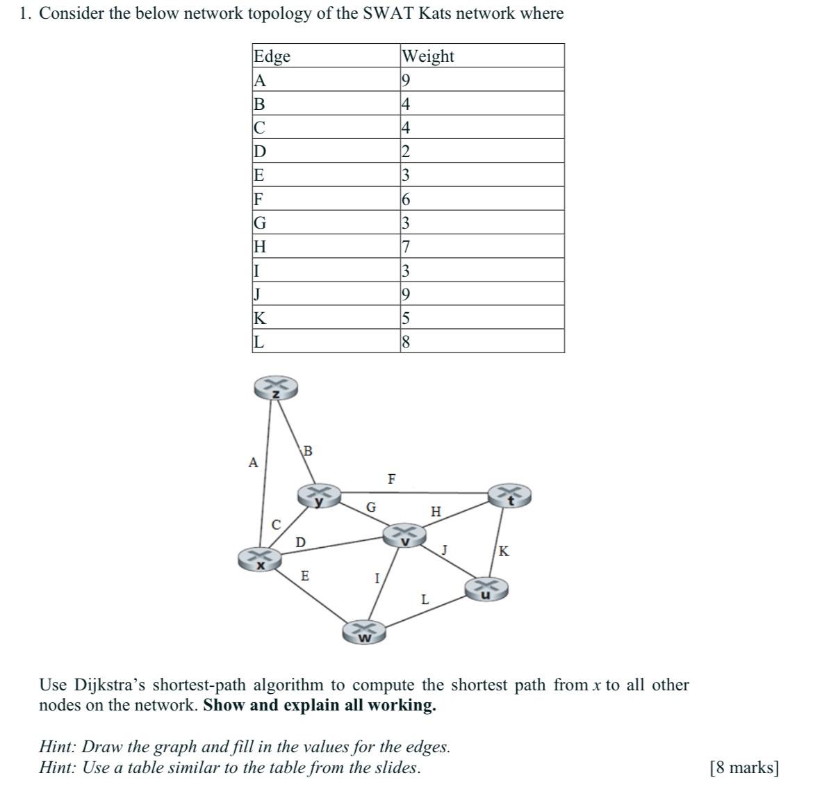 Solved Consider the below network topology of the SWAT Kats | Chegg.com
