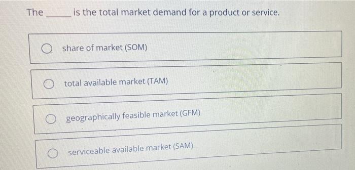 Solved The is the total market demand for a product or | Chegg.com