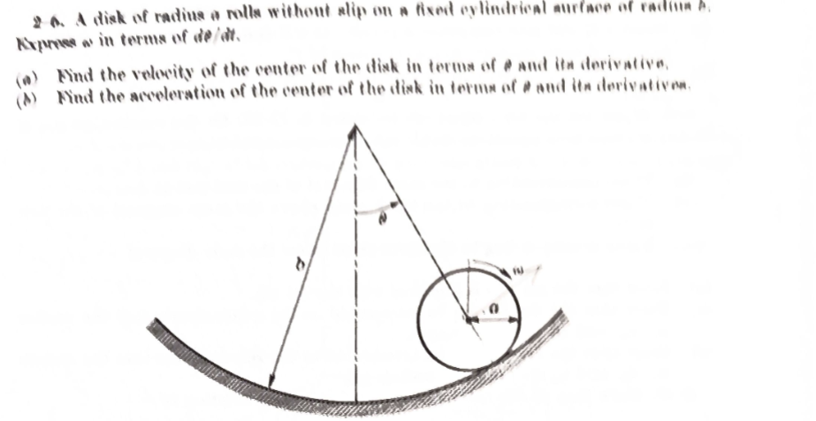 Solved 2 ﻿A. ﻿A disk of radius a rolls without slip on a | Chegg.com