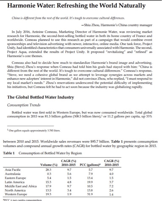 harmonie water case study swot analysis