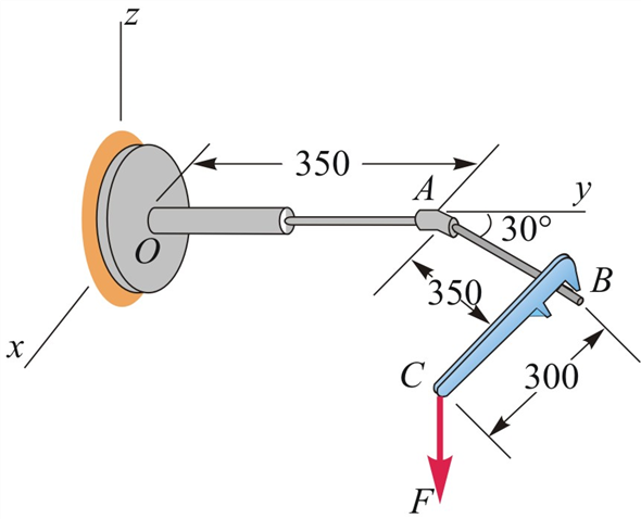 Solved: Chapter 4 Problem 29P Solution | Engineering Mechanics: Statics ...