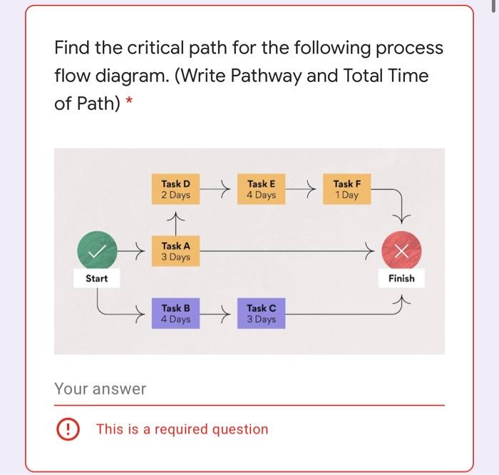 Solved Find The Critical Path For The Following Process Flow | Chegg.com