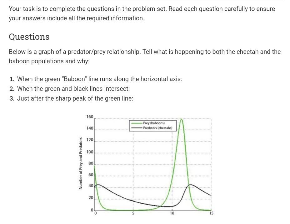Solved Your task is to complete the questions in the problem | Chegg.com