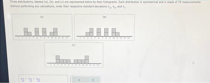 Solved Three Distributions, Labeled (a), (b), And (c) Are | Chegg.com