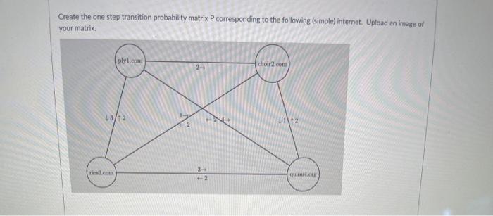 Solved Create the one step transition probability matrix P | Chegg.com