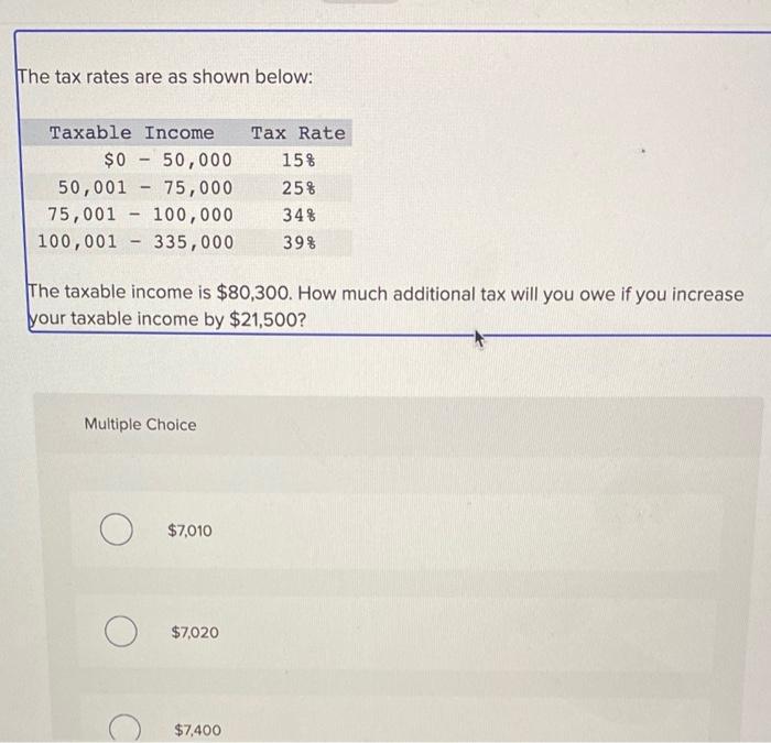 Solved The tax rates are as shown below: The taxable income | Chegg.com