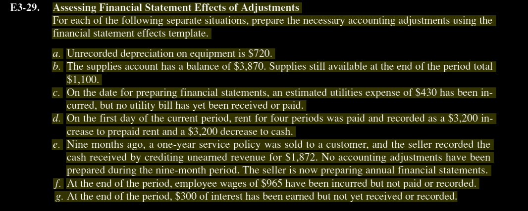 E3-29. ﻿Assessing Financial Statement Effects of | Chegg.com