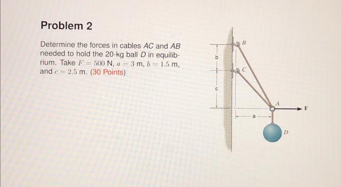 Solved Express FA and FB and the resultant force FR in | Chegg.com