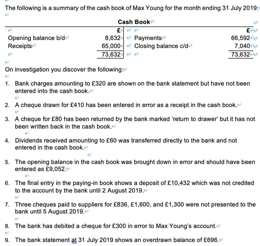 solved-the-following-is-a-summary-of-the-cash-book-of-max-chegg