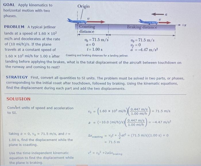 GOAL Apply kinematics to horizontal motion with two phases.
PROBLEM A typical jetliner lands at a speed of \( 1.60 \times 10^