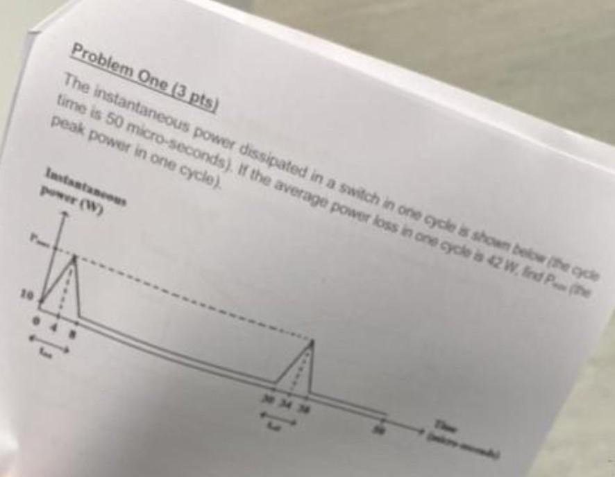 Solved Problem One (3 Pts) | Chegg.com