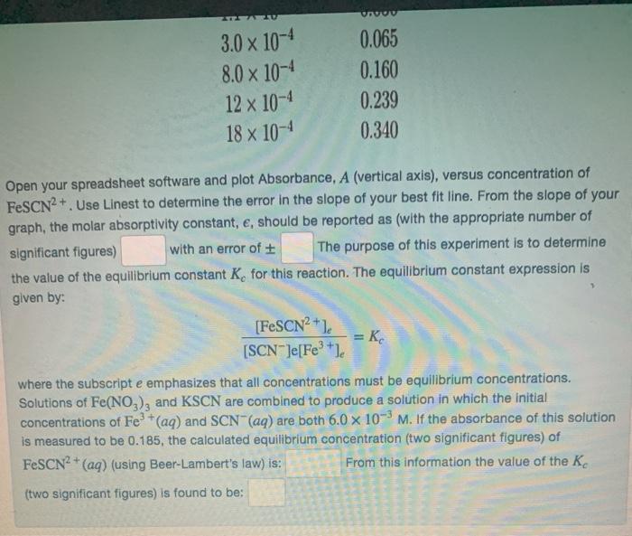 Solved An experiment is carried out to determine the | Chegg.com