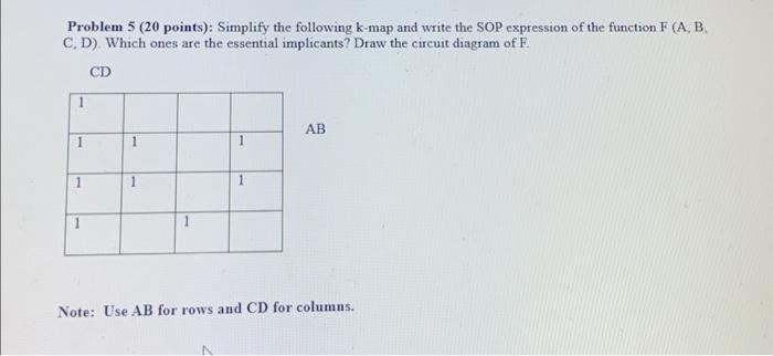 Solved Problem 5 (20 points): Simplify the following k-map | Chegg.com