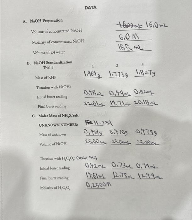 DATA A. NaOH Preparation Volume of concentrated NaOH | Chegg.com