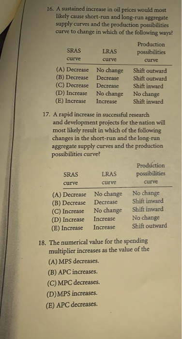 Solved 16. A sustained increase in oil prices would most | Chegg.com