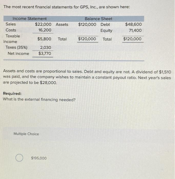 solved-the-most-recent-financial-statements-for-gps-inc-chegg