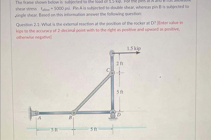 Solved The frame shown below is subjected to the load of 1.5 | Chegg.com