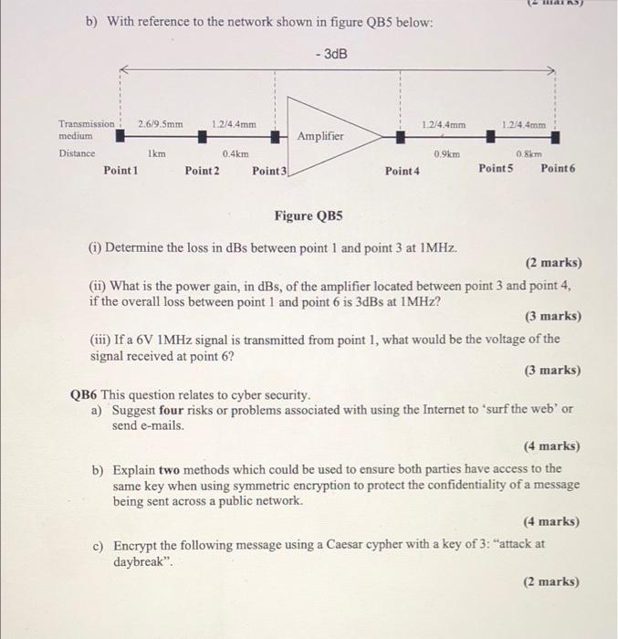 Solved Section B: Answer All Questions. The Mark Allocations | Chegg.com