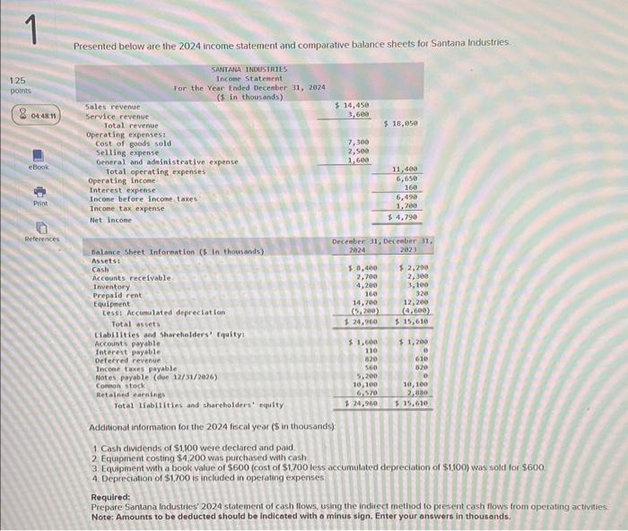 Solved Presented below are the 2024 statement and