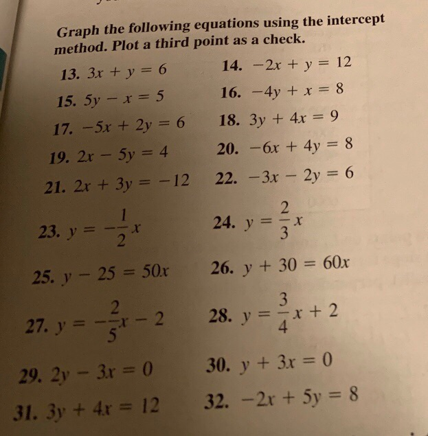 Solved Graph The Following Equations Using The Intercept Chegg Com