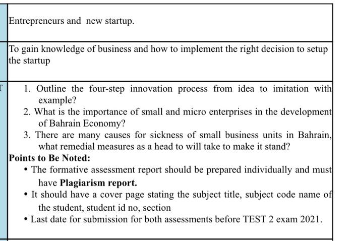 Do Entrepreneurs Need Coding Skills to Start a Business?