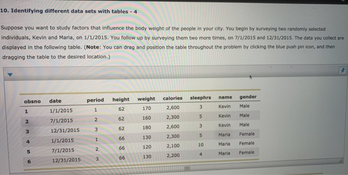 Solved 10. Identifying different data sets with tables - 4 | Chegg.com