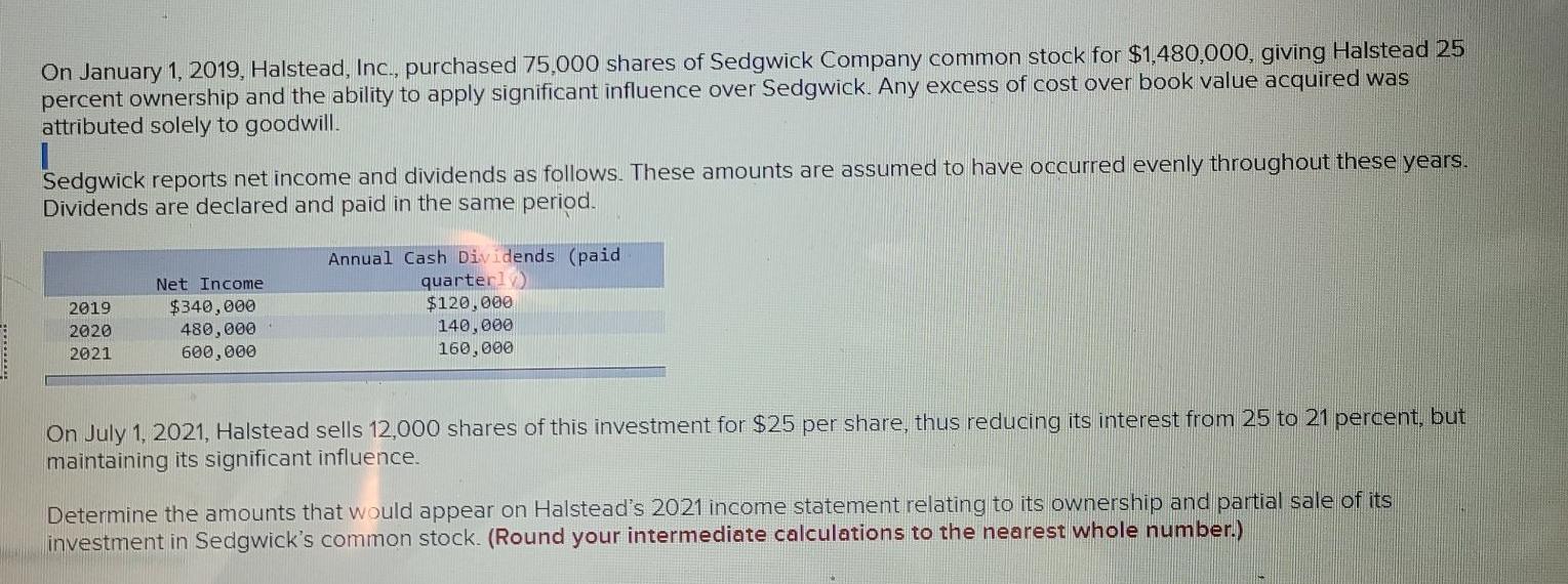 KEESA　（出品者都合により12/31以降SOLD） Solved On July 1, Jones Corporation had the following