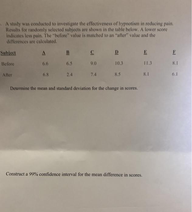Solved A study was conducted to investigate the | Chegg.com