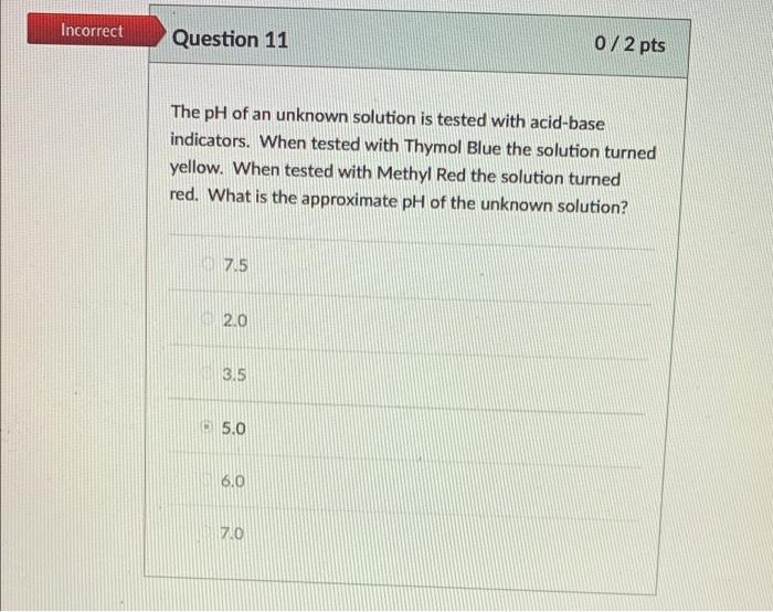 Solved Incorrect Question 11 0/2 pts The pH of an unknown | Chegg.com