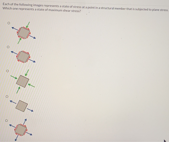 Solved Each of the following images represents a state of | Chegg.com