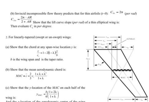 Solved (b) Inviscid Incompressible Flow Theory Predicts That | Chegg.com