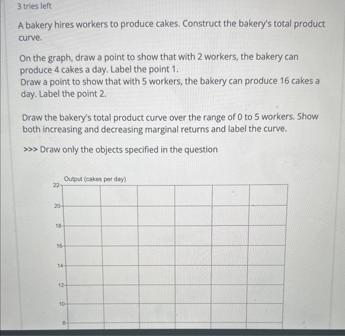 A Bakery Hires Workers To Produce Cakes Construct Chegg