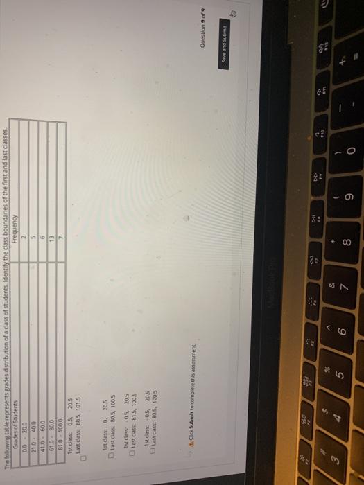 Solved The following table represents grades distribution of | Chegg.com