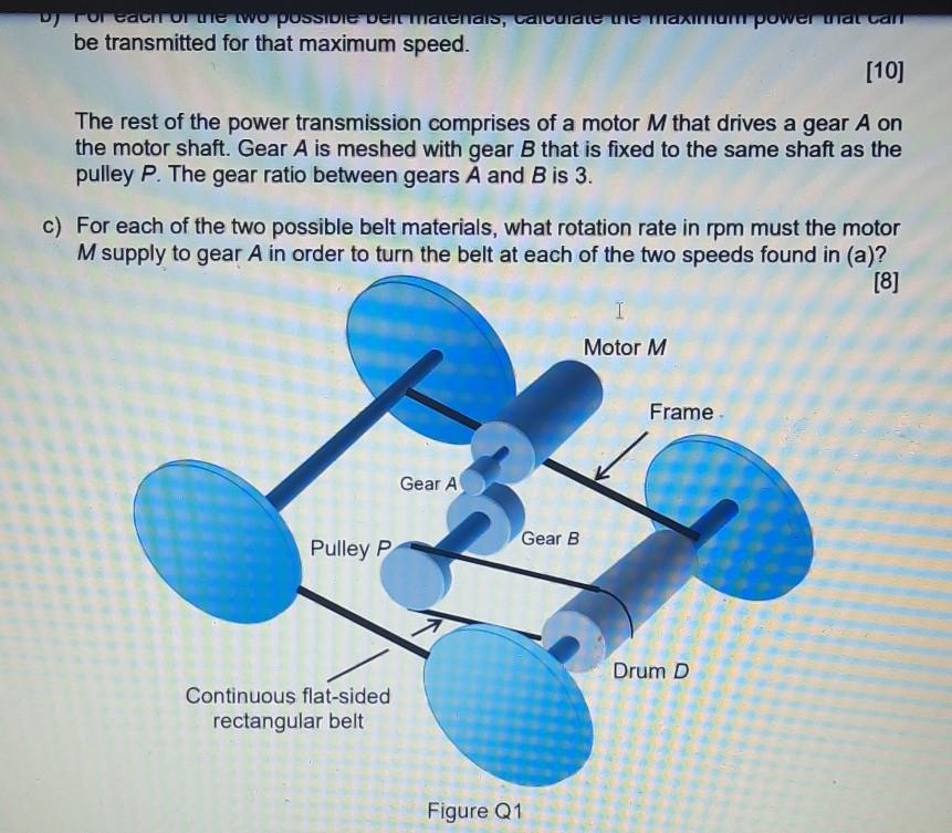 Solved SECTION A Q1. Figure Q1 illustrates the outline of an | Chegg.com