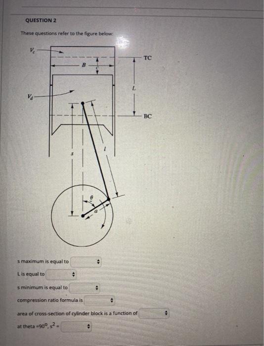 Solved QUESTION 2 These questions refer to the figure below: | Chegg.com