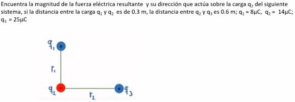 Encuentra la magnitud de la fuerza eléctrica resultante y su dirección que actúa sobre la carga \( \mathrm{q}_{2} \) del sigu