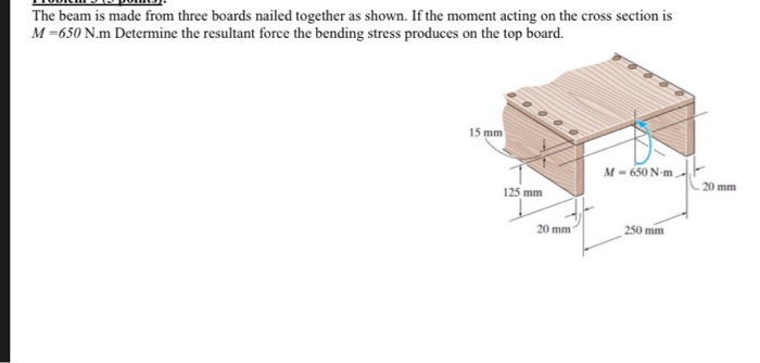 Solved The Beam Is Made From Three Boards Nailed Together As | Chegg.com