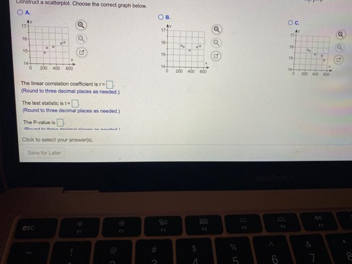 Solved Construct a scatterplot. Choose the correct graph | Chegg.com