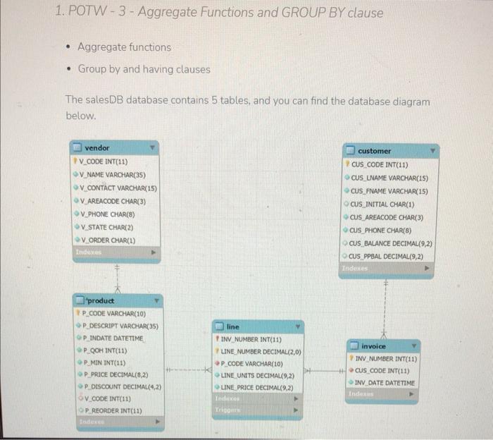 Solved 1. POTW - 3 - Aggregate Functions and GROUP BY clause | Chegg.com
