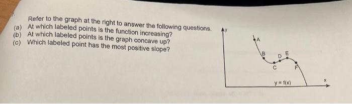 Solved Refer to the graph at the right to answer the | Chegg.com